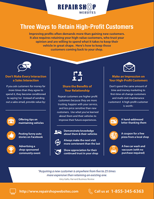 retain high profit customers