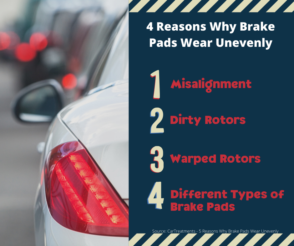 RSW Consumer_ 5 Reasons Why Brake Pads Wear Unevenly Repair Shop sites