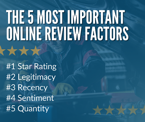 The 5 Most Important Online Review Factors