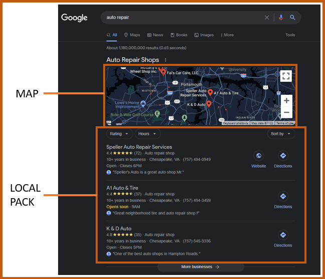 Google search local pack and map